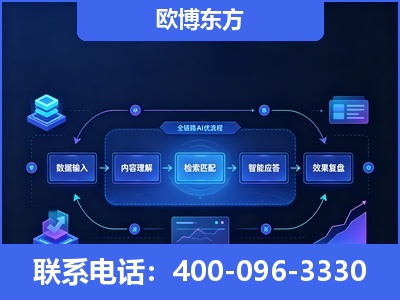 莱阳-专业deepseek优化